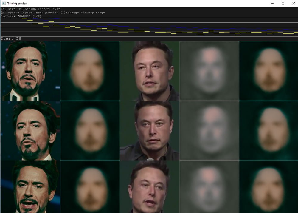 Deepfacelab Training Interface