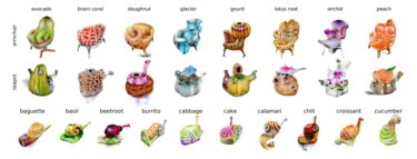 Google Dream Fields: KI generiert 3D-Modelle anhand von Text