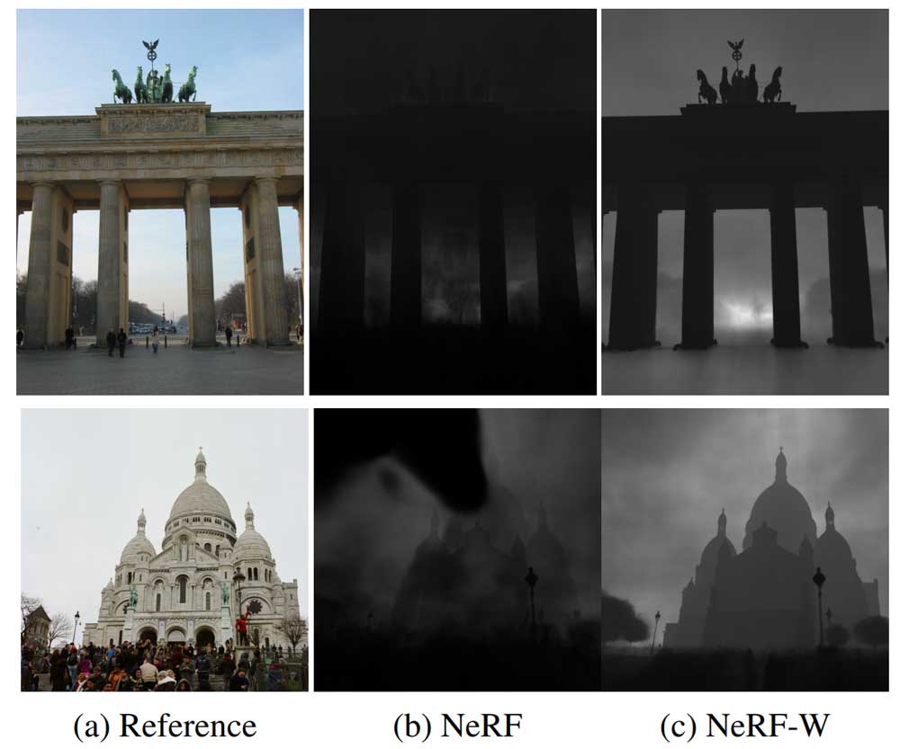 Durch die Konzentration auf statische Strukturen kann NeRF-W bessere Tiefeninformationen aus Fotos extrahieren. | Bild: Google