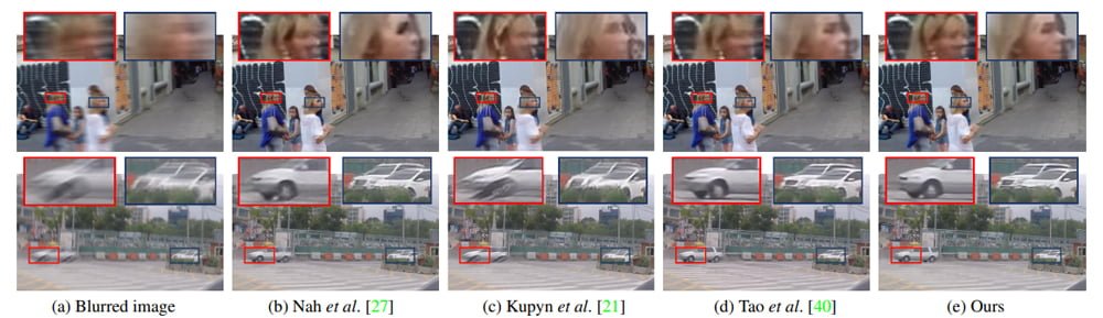 Die KI schärft nicht nur Gesichter. Im unteren, rechten Bild ist das Auto deutlich besser zu erkennen. Bild: Shen et al.