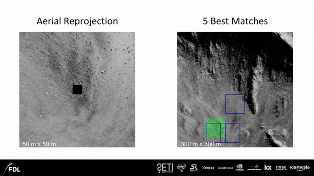 Die KI liefert ihre fünf besten Vorschläge. Das grüne Quadrat entspricht dem Ursprung der linken Aufnahme. Bild: NASA