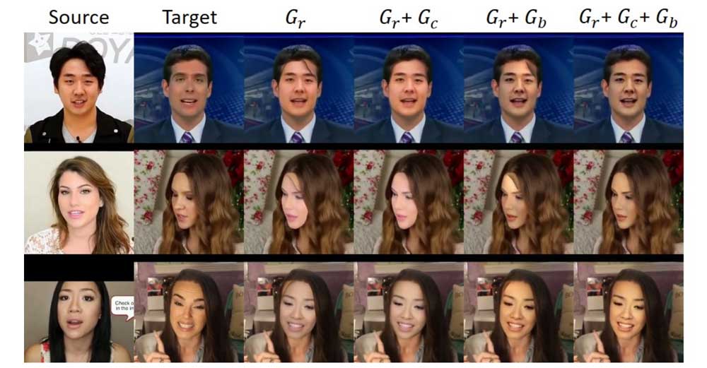 Auf dem Bild zu sehen: Es braucht alle Netzwerke, um das Gesicht zu kopieren, die Haare zu richten und Hautfarbe und Beleuchtung anzupassen. Bild: Nirkin et al.