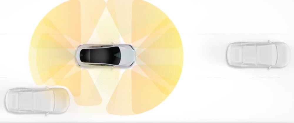 Eine Grafik zeigt, wie Teslas Autopilot-System seine Umgebung mit Radar-Sensoren ortet.