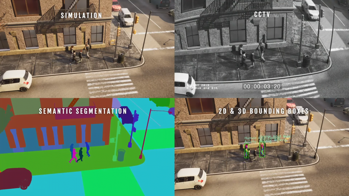 Eine digital simulierte Szene an einer Straßenecke aus verschiedenen Perspektiven.
