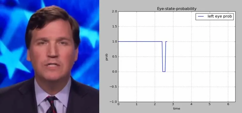 Deepfakes: Fehlender Lidschlag entlarvt KI-Fake-Videos