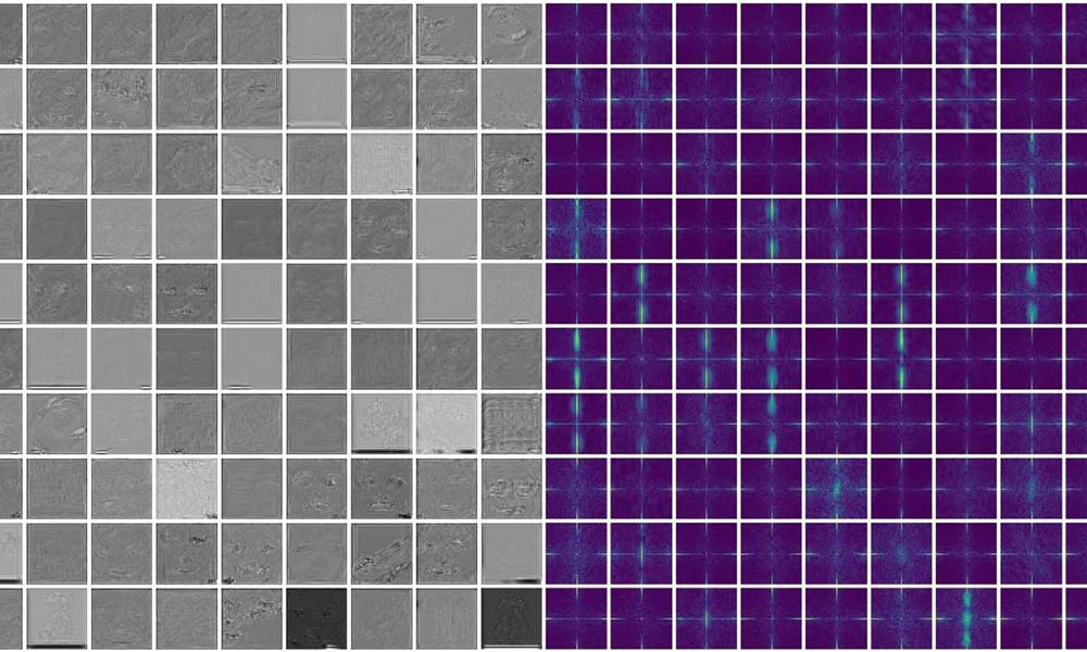Die linke Bildhälfte zeigt Deepfake-Fingerabdrücke, die rechte Seite zeigt das dazugehörige Frequenzspektrum.