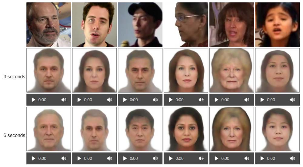 KI rekonstruiert Gesichter anhand der Stimme - und das erstaunlich gut