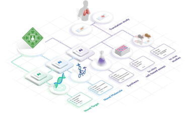 Insilico Medicine: KI soll Medikamentenentwicklung beschleunigen