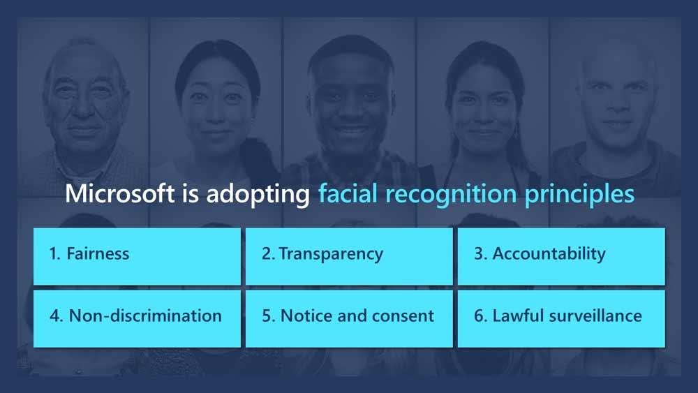 Microsoft will sich der Gefahren von Gesichtserkennungstechnologie bewusst sein. In Zukunft will der Konzern allerdings keine Verantwortung mehr für externen Firmen übernehmen, die mit Microsofts finanzieller Hilfe Gesichtserkennung entwickeln. Bild: Microsoft