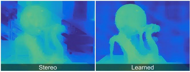 Der mit dem Frankenphone trainierte Algorithmus unterscheidet deutlich besser zwischen Vorder- und Hintergrund als der untrainierte Stereo-Algorithmus. Bild: Google