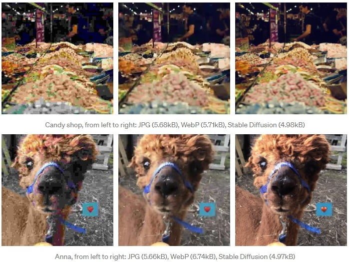 Stable Diffusion schlägt JPG und WebP bei der Bildkompression