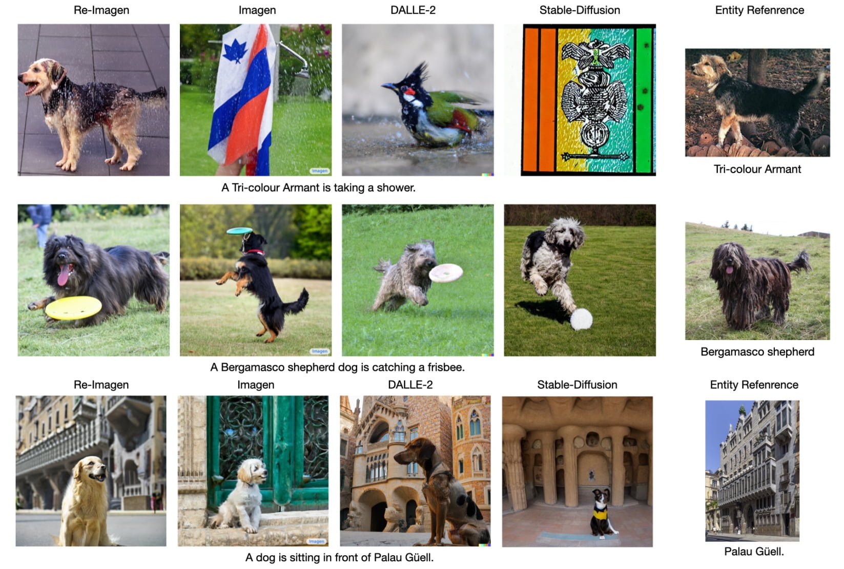 Googles Bild-KI-Methode Re-Imagen könnte neue Qualitätsstandards setzen