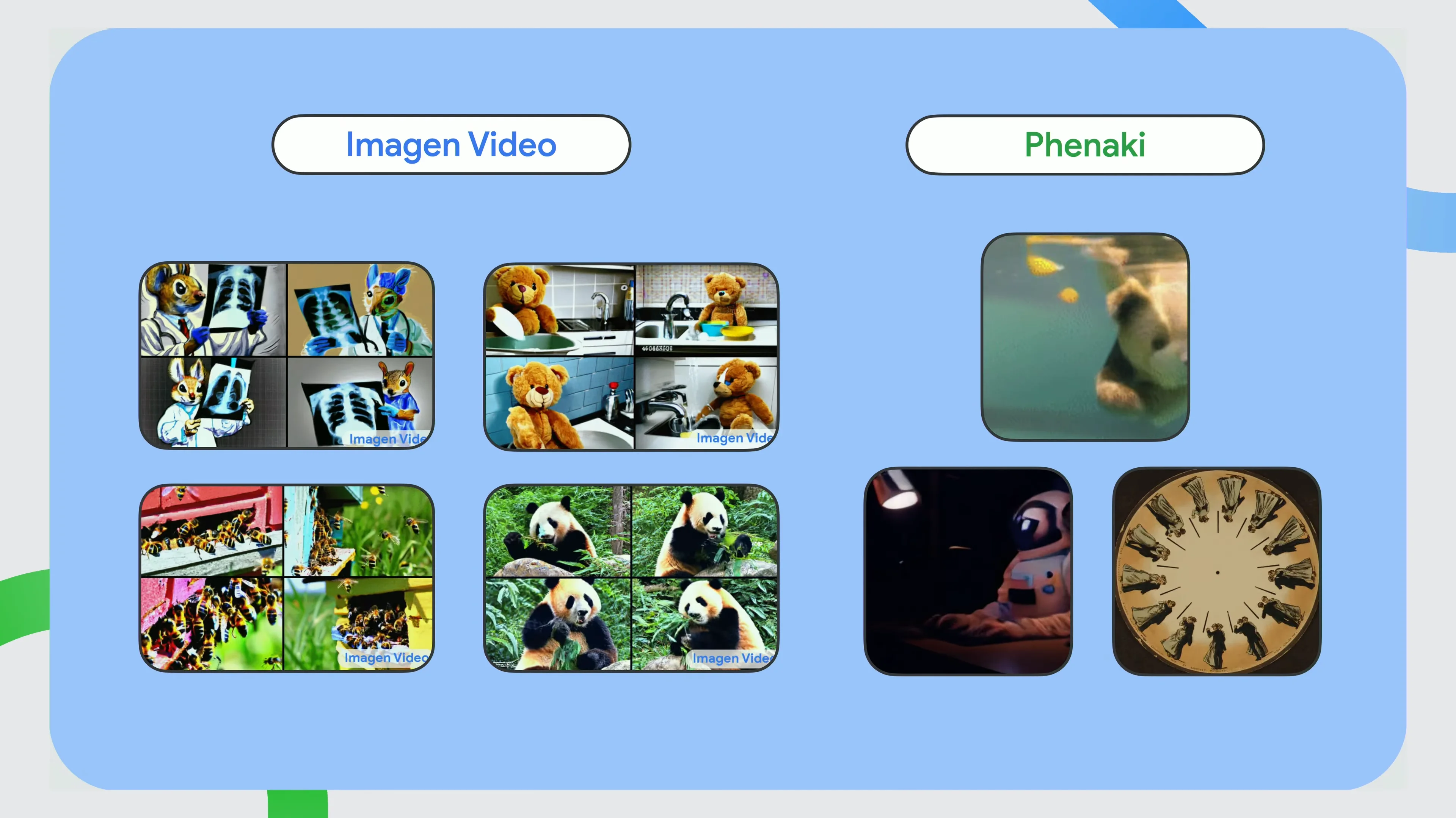 Text zu HD-Video: Google verschmilzt Phenaki und Imagen Video