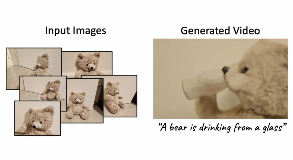 Einige Fotos von einem Plüschbären links und rechts ein KI-generiertes Bild vom gleichen Plüschbären, wie er etwas trinkt.