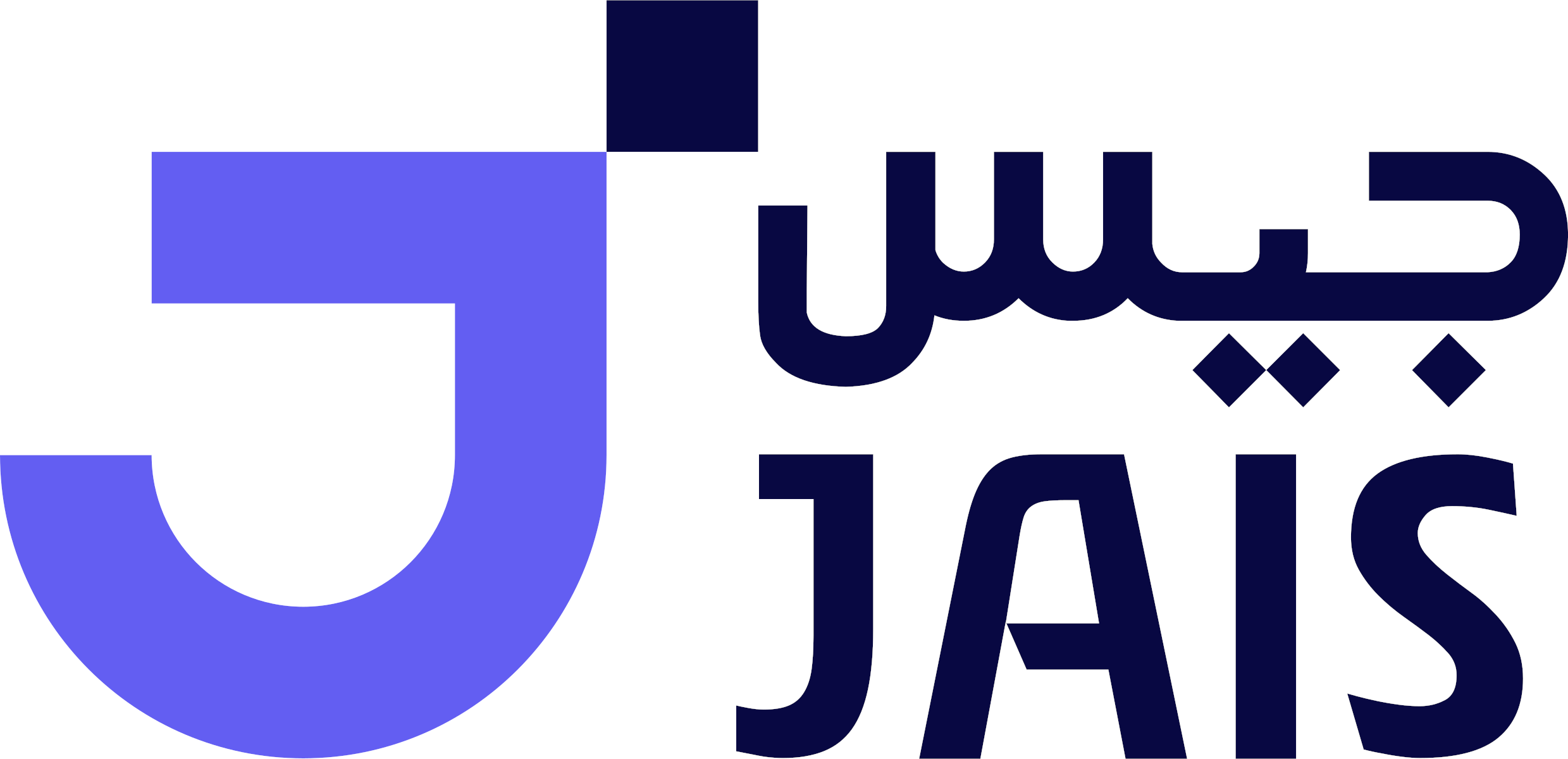 Jais ist eine offene ChatGPT-Alternative für Arabisch