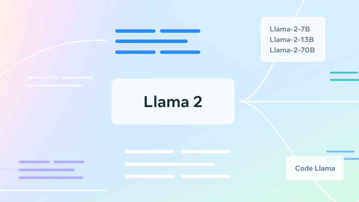 Meta betrachtet Llama jetzt als ein KI-Ökosystem, das die Open-Source-Szene dominiert. Eine zukünftige Version könnte multimodal sein.