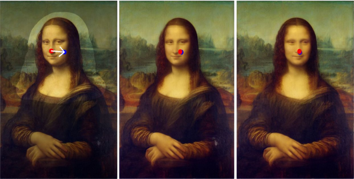 Beispiel einer Mona Lisa, der per KI-Bildbearbeitung der Kopf gedreht wird, bis sie frontal in die Kamera schaut
