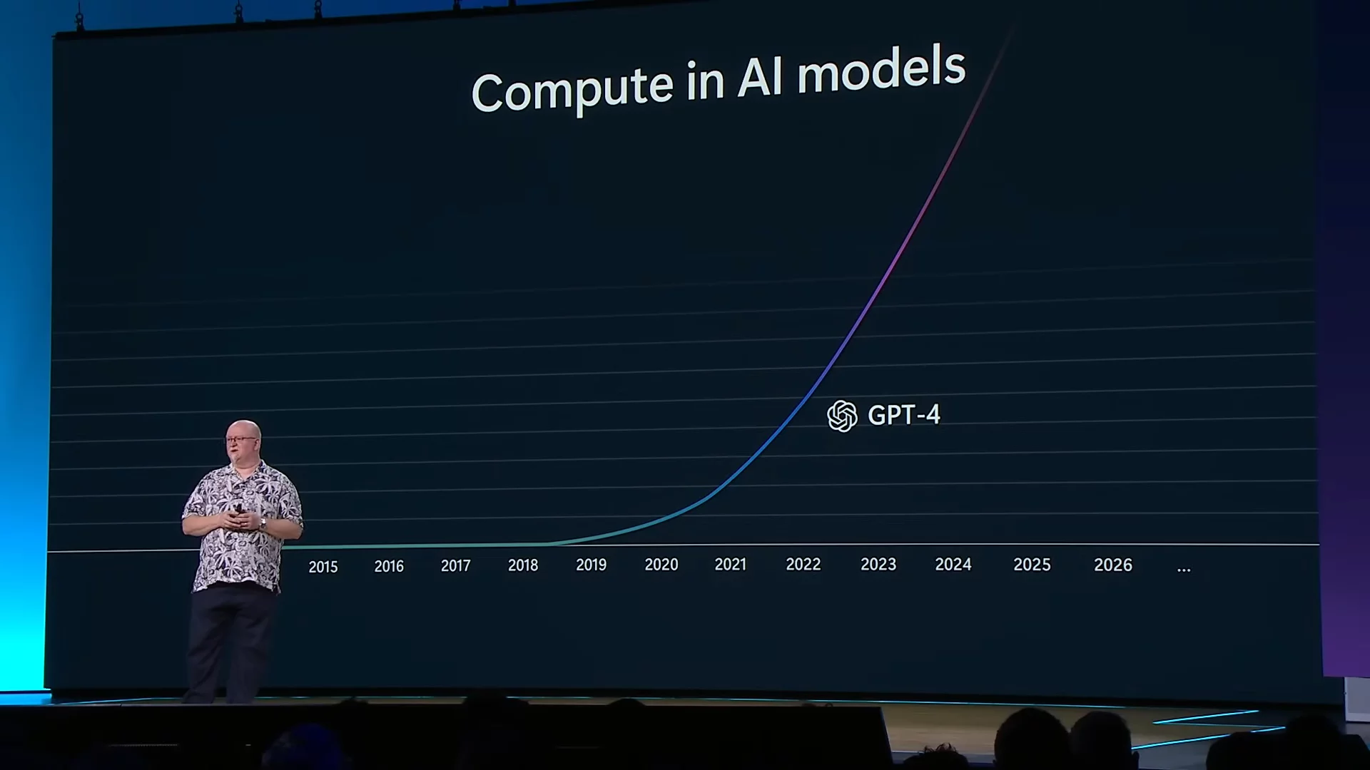 Microsoft-CTO: Nächste Generation von KI-Modellen könnte sich für Promotion qualifizieren