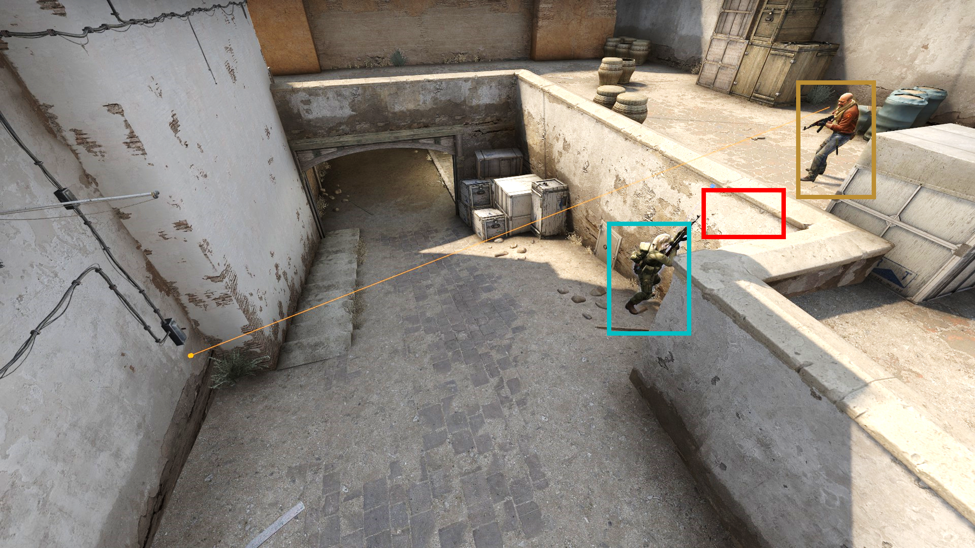 MLMOVE: CS:GO-Bot bewegt sich wie Profispieler auf de_dust2