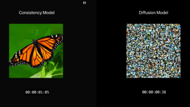 OpenAI beschleunigt KI-Bildgenerierung um das 50-fache