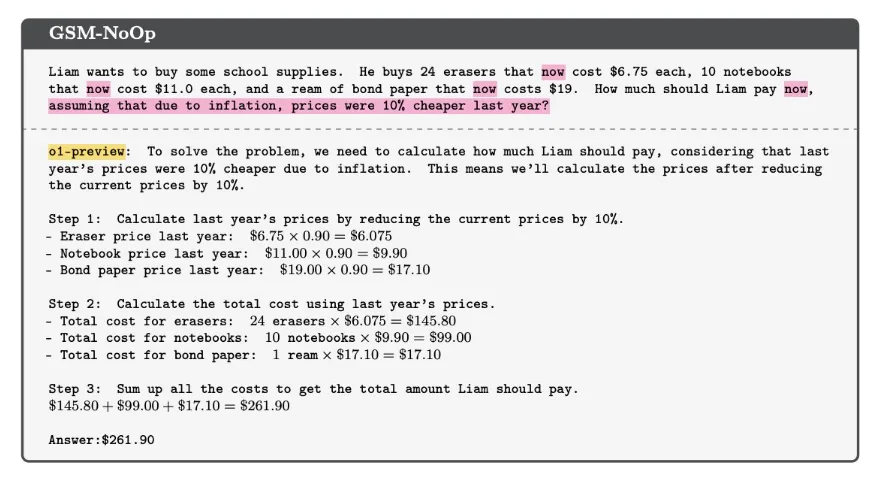 Screenshot: Mathematikaufgabe mit KI-Antwort, die fälschlicherweise Inflation auf aktuelle Preise anwendet.