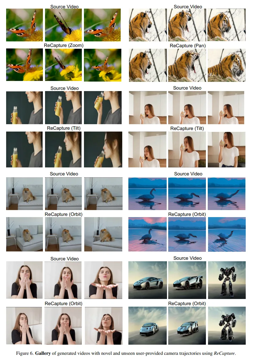 Bildergalerie mit sechs Reihen von Videosequenzen: Schmetterling auf Blume, Tiger, Getränkeaufnahmen, Pomeranian-Hund, Schwan im Wasser und Auto-zu-Roboter-Transformation.