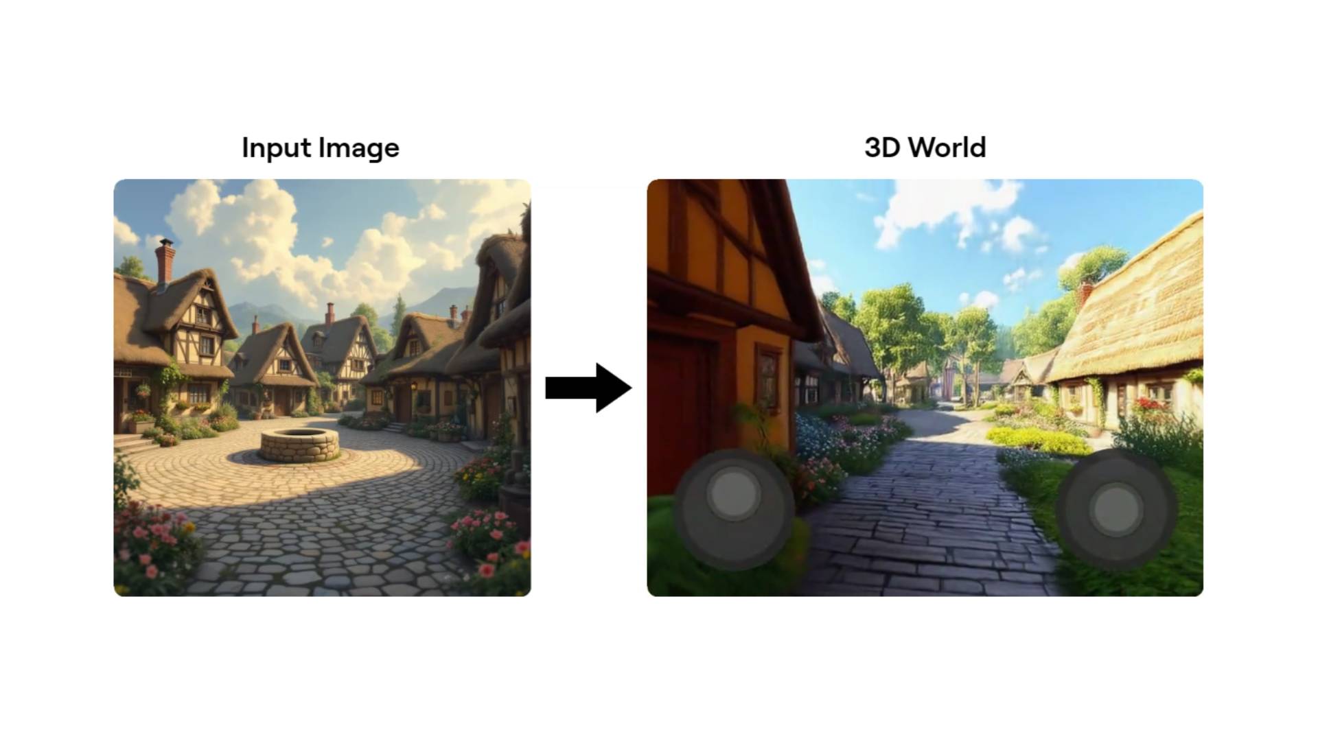 World Labs macht aus 2D-Bildern virtuell begehbare 3D-Welten