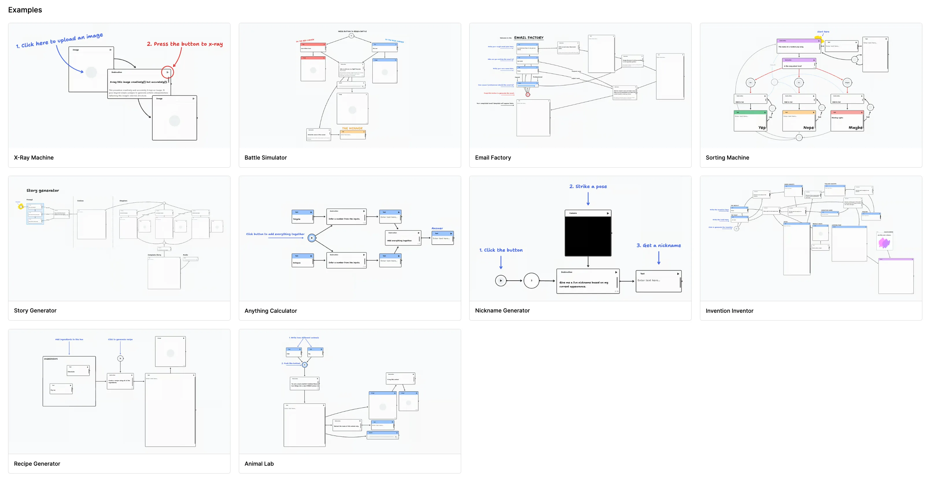Übersicht von 10 Workflow-Diagrammen: X-Ray-Maschine, Kampfsimulator, Email-Fabrik, Sortiermaschine, Story-Generator, Taschenrechner, Spitzname-Generator, Erfindungs-Inventor, Rezept-Generator und Tierlabor.