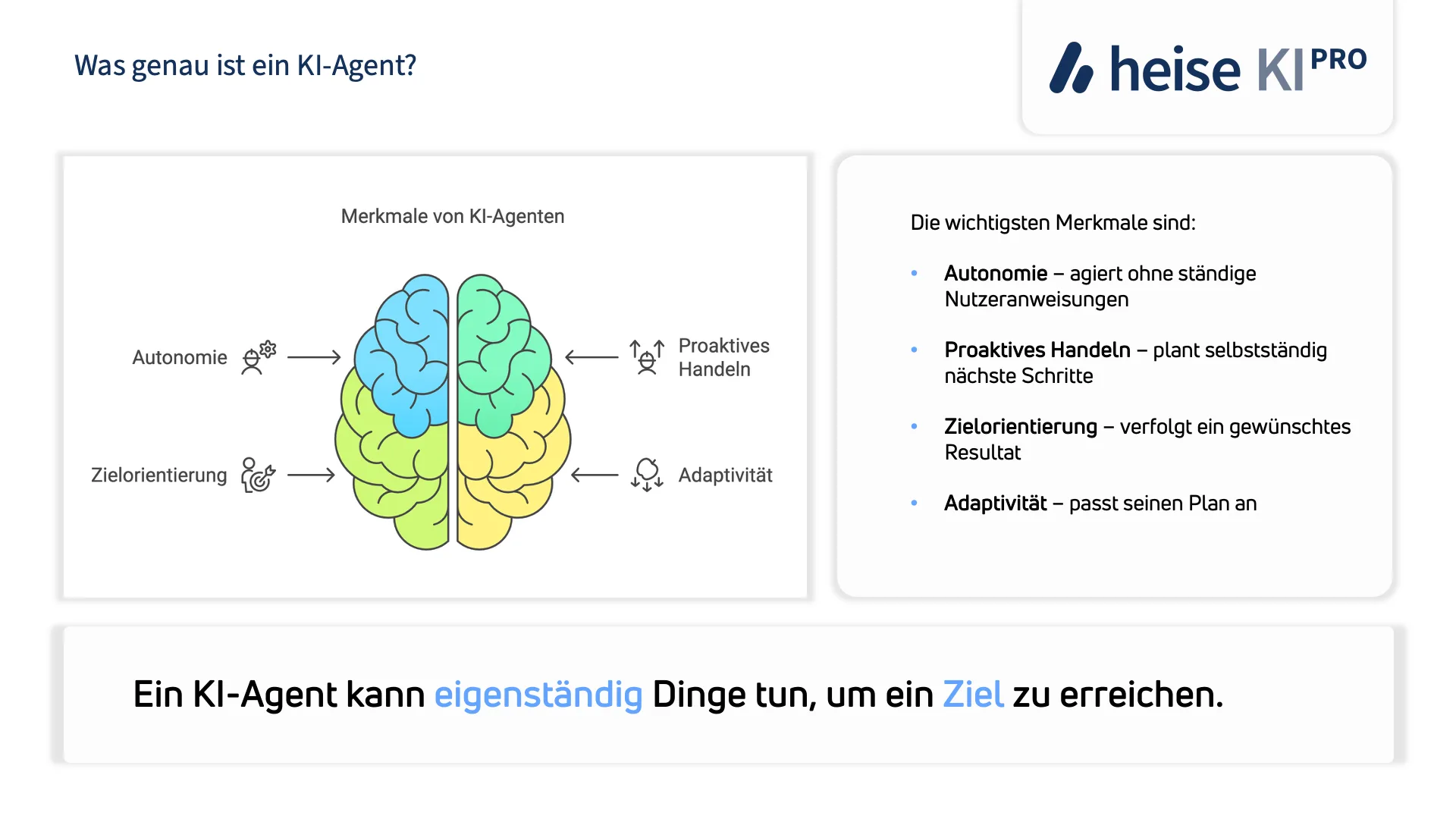 KI PRO Definition von KI-Agenten
