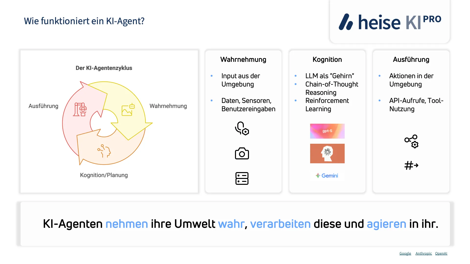 Merkmale von KI-Agenten