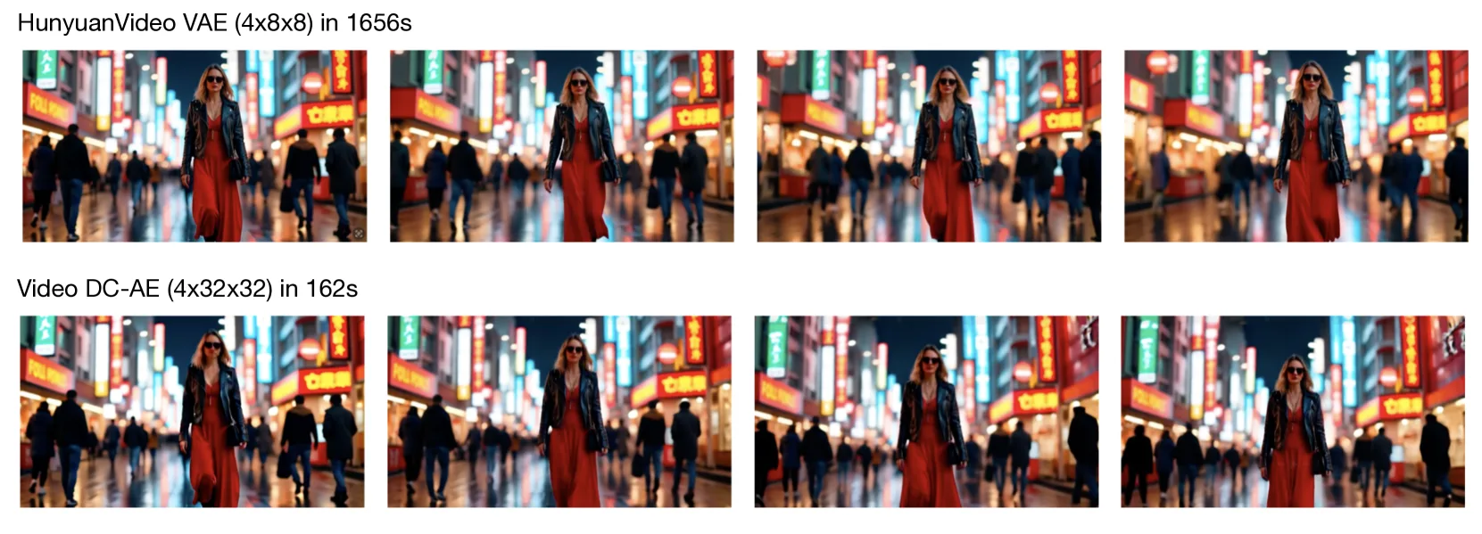 Beispielvideoframes für generierte Videos mit zwei verschiedenen Autoencoder-Kompressionsraten: obere Reihe niedrige, untere Reihe hohe Kompressionsrate.