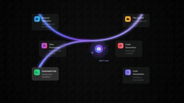 Bytedance startet mit Agent TARS in die Ära multimodaler KI-Agenten