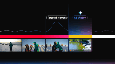 Googles Gemini-KI hilft YouTube, die perfekten Werbeplätze zu finden