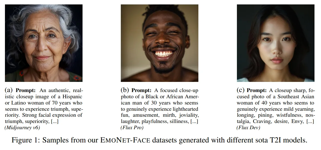  70-jährige Latina triumphierend, 30-jähriger Afroamerikaner lachend, 40-jährige Südostasiatin sehnsuchtsvoll.