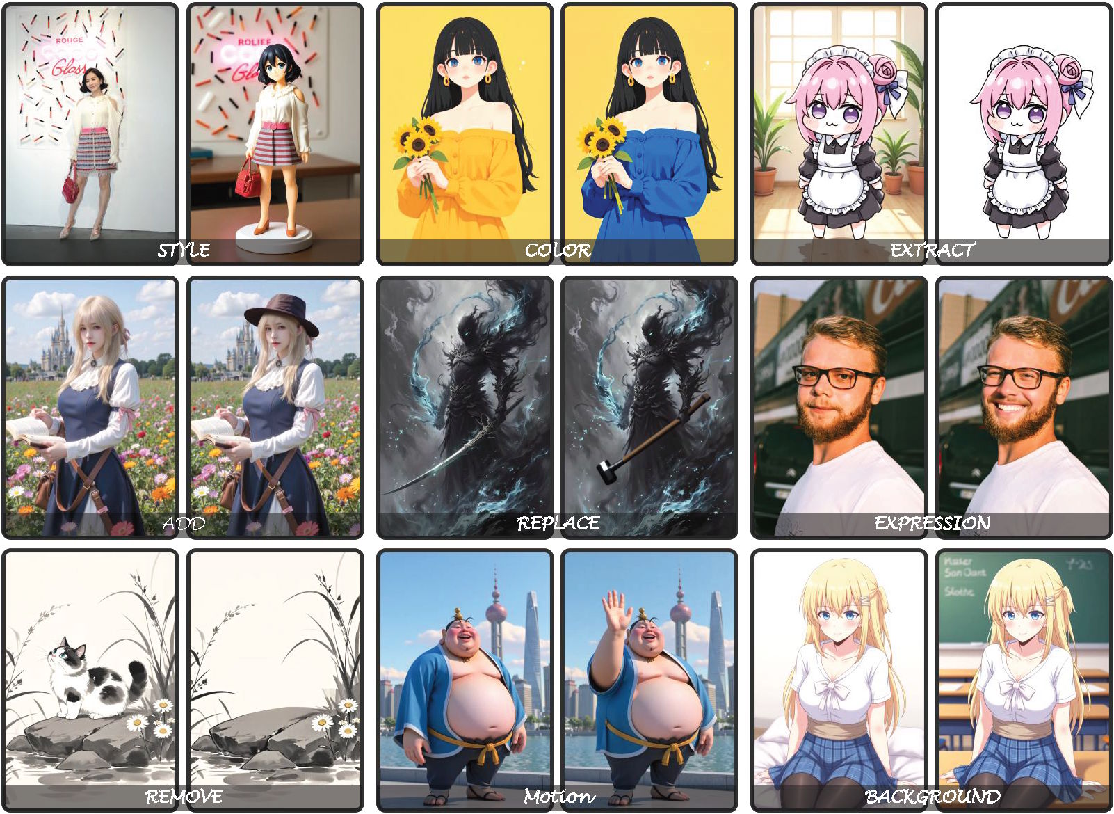 AI image editing: nine examples of style, color, extraction, addition, replacement, facial expressions, removal, movement, and background.