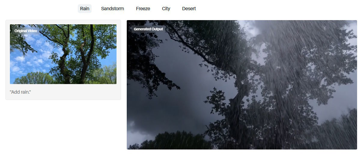 Web-UI mit Wetter-Tabs zeigt Originalbaumkronen im Sonnenschein und generierte Szene derselben mit stürmischem Regen.