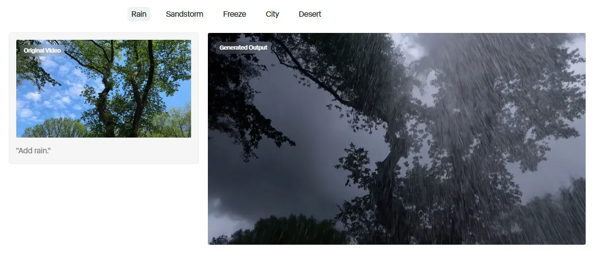 Web-UI mit Wetter-Tabs zeigt Originalbaumkronen im Sonnenschein und generierte Szene derselben mit stürmischem Regen.