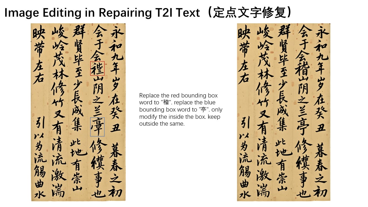 Zwei chinesische Kalligrafie-Texte auf gelblichem Papier nebeneinander, wobei das rechte Bild korrigierte Schriftzeichen im Vergleich zum linken Original zeigt.