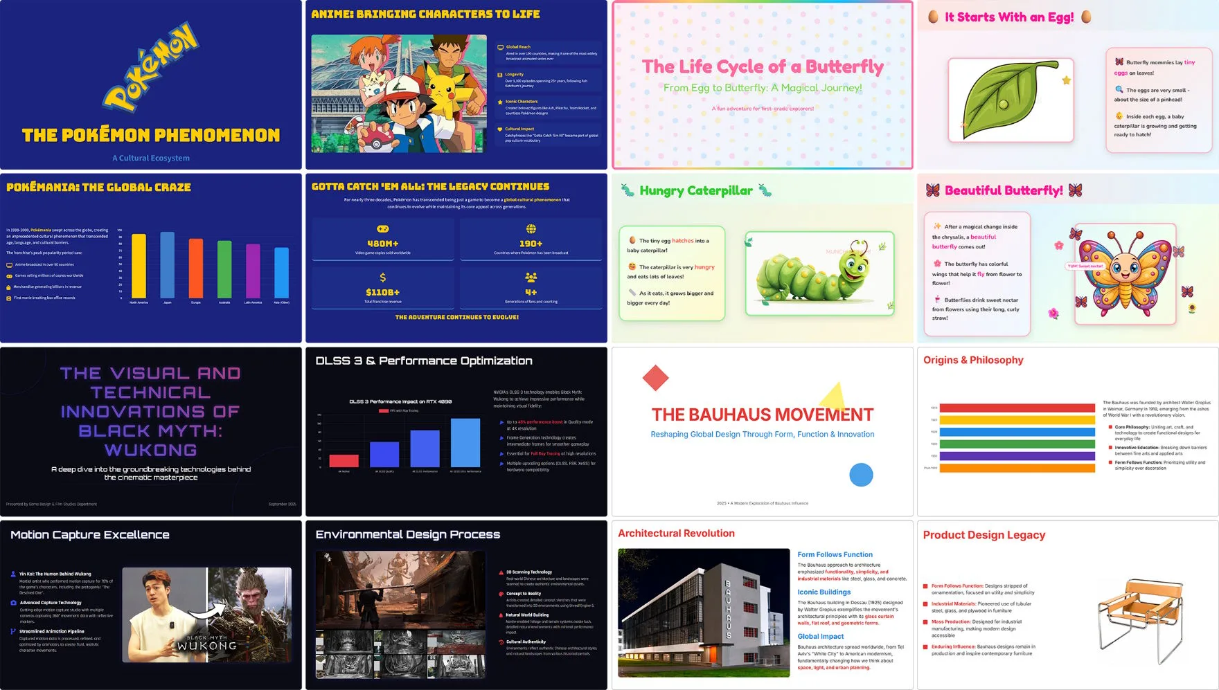  Pokémon in gelb-blauen Farben, Schmetterlings-Lebenszyklus in rosa-grünen Pastelltönen, Black Myth Wukong in dunkler Gaming-Ästhetik und Bauhaus-Bewegung in geometrischen Primärfarben.