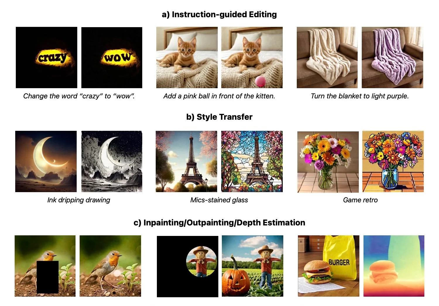  anleitungsgesteuerte Edits, Stiltransfer, In-/Outpainting und Tiefenschätzung