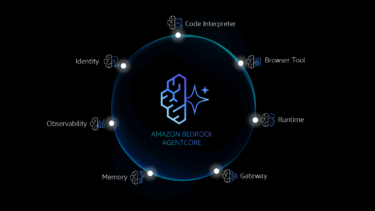 AWS macht KI-Agenten-Plattform AgentCore für alle Unternehmen verfügbar