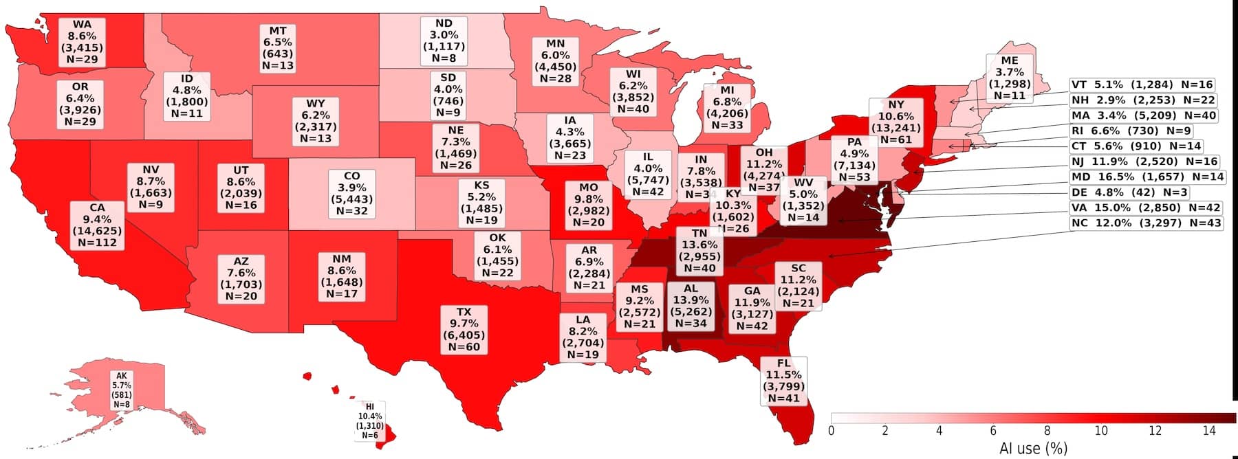 USA-Karte zeigt geografische Verteilung der KI-Nutzung in Zeitungen, mit höchsten Werten in Maryland (16,5%), Tennessee (13,6%) und Alabama (13,9%), niedrigsten in New Hampshire (2,9%).