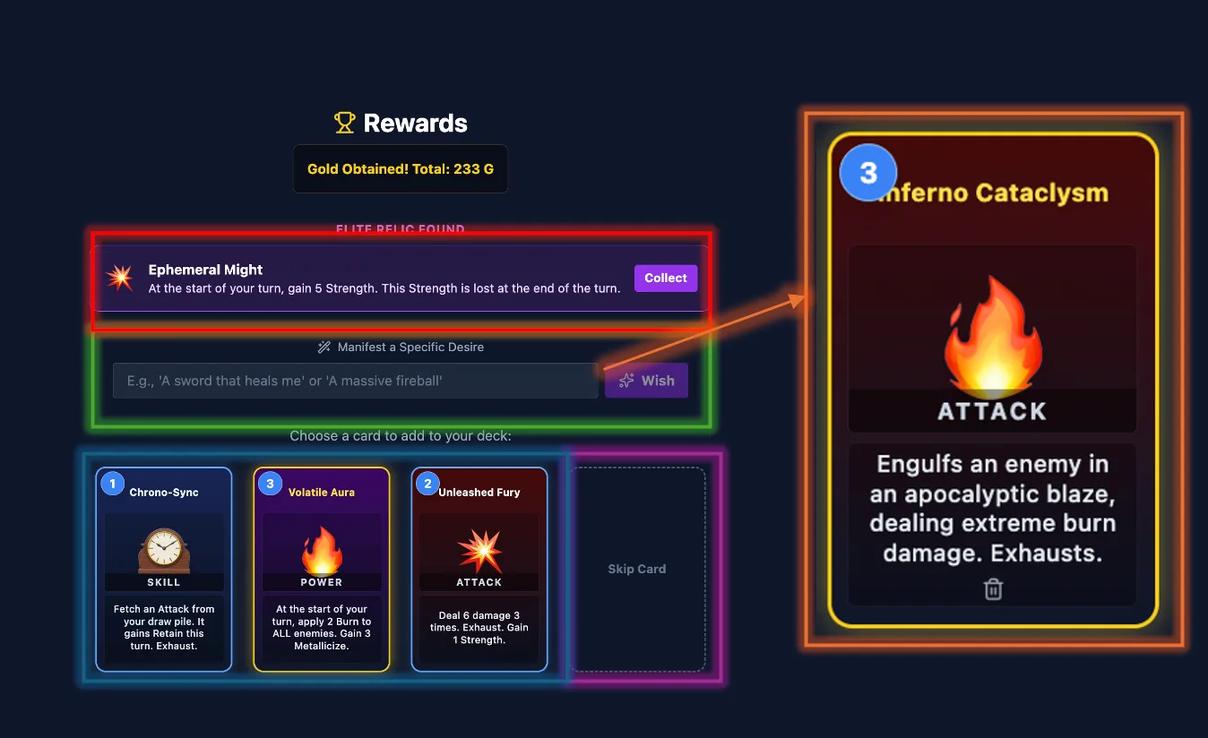  Oben ein Elite-Relikt „Ephemeral Might" mit Sammel-Button, darunter ein Textfeld für Kartenwünsche mit Wish-Button, unten drei auswählbare Karten (Chrono-Sync, Volatile Aura, Unleashed Fury). Rechts eine per Wunsch generierte Angriffskarte „Inferno Cataclysm" mit Feuersymbol.