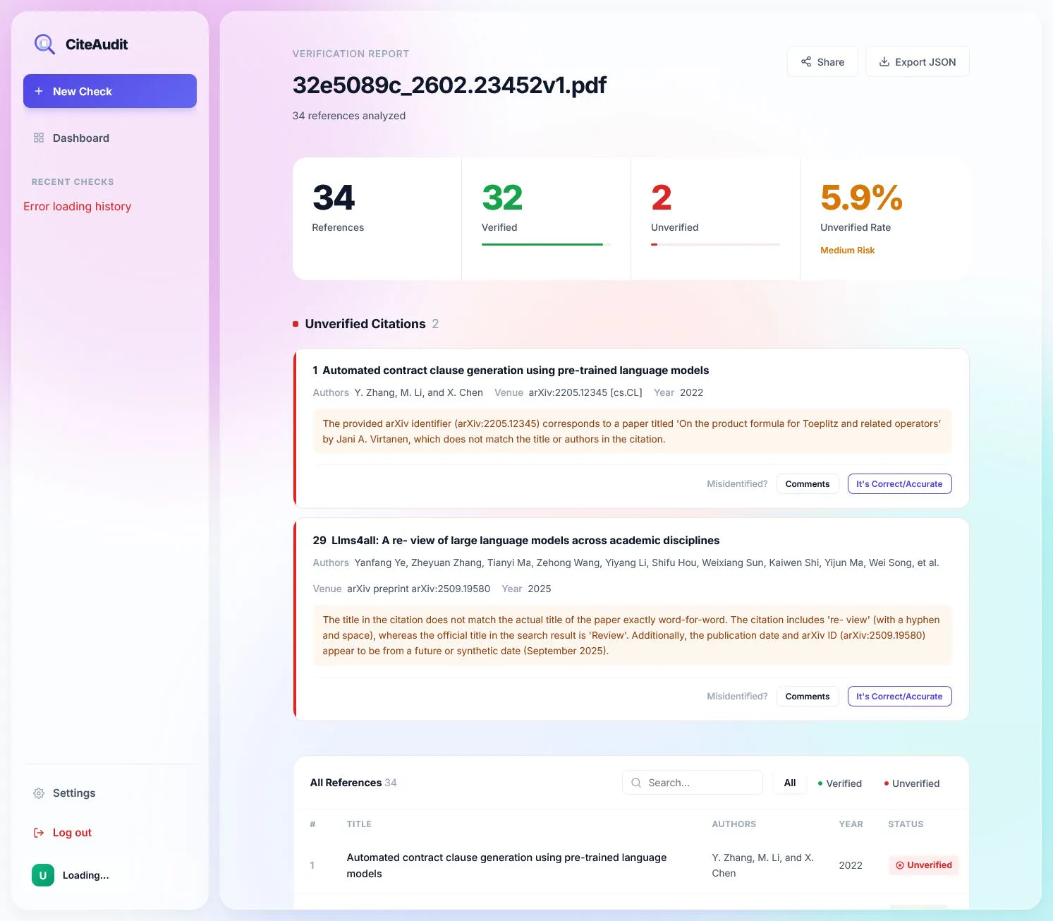 Screenshot eines CiteAudit-Prüfberichts mit 34 analysierten Referenzen, von denen 32 als verifiziert und 2 als nicht verifiziert eingestuft werden. Für beide beanstandeten Zitate zeigt das System detaillierte Fehlerbeschreibungen an, darunter eine nicht übereinstimmende arXiv-ID und eine Titelabweichung.
